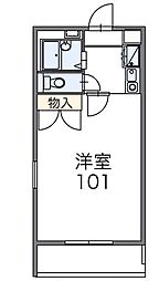羽生市南羽生２丁目