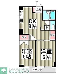 ローヤルマンション熊谷