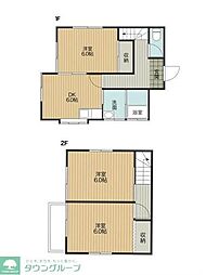 東松山市東平　貸家 1