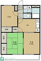 ラフェスタ深谷 303