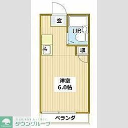 フラットハンズ嵐山 201