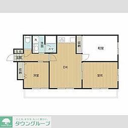 センチュリー深谷 602