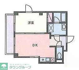 熊谷市箱田２丁目