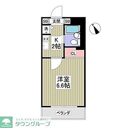 ワコーレエレガンス行田第2