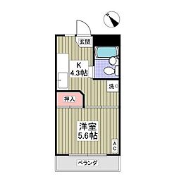 鴻巣市人形２丁目