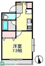 アーバンハイツ 201