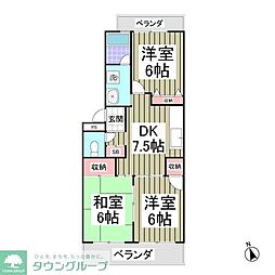 セントラルビレッジ