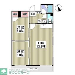 曙町パレス 3B