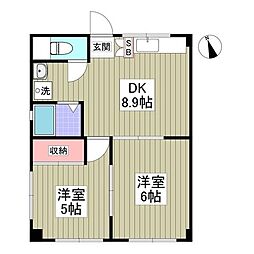 深谷市中瀬
