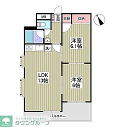 曙町パレス