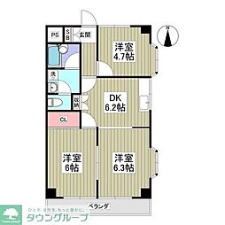 ベルヴューB館 201