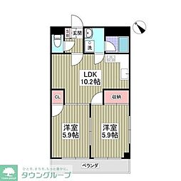 チップインハイツ