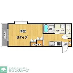 ミストラル 204