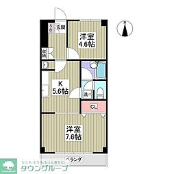 ベルヴューA館