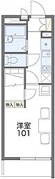 深谷市稲荷町２丁目