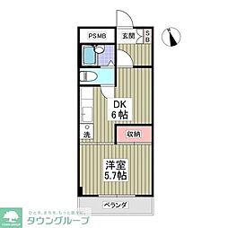 館林ガーデンヒルズ 202
