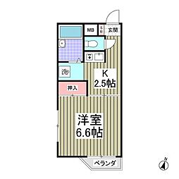 熊谷市銀座５丁目