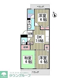セントラルビレッジ