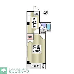 リエス館林