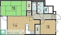 ’90ｎｉｎｅｔｙ−3行田 205