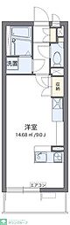 ミランダセレッソサード