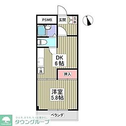 館林ガーデンヒルズ