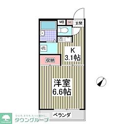 日成マンション