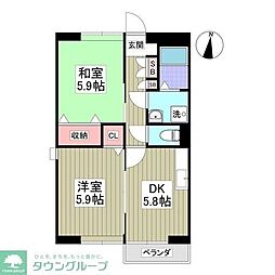 リヴィエールB 204