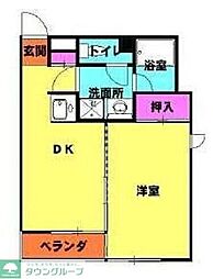 熊谷市箱田２丁目