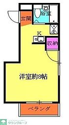 トワエモア熊谷Station 3C