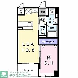 シュトラーレ　八日町 204