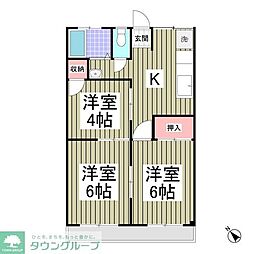 井上ハイツ　相模原 201
