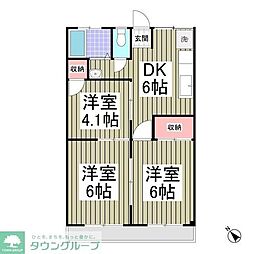 井上ハイツ　相模原 101