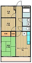 あきる野市小川東１丁目