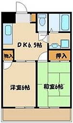 八王子市南大沢１丁目