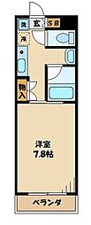 八王子市堀之内２丁目