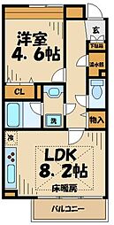 八王子市兵衛２丁目