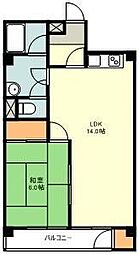 福生市大字熊川