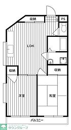 エッソール福生