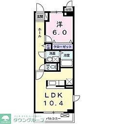 ロイヤル・レジデンス弐番館 301