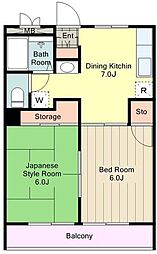 サンハイツ西八王子 201