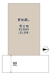 寝屋川市萱島東3丁目