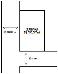寝屋川市中神田町