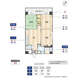 天神南ハイツ 507