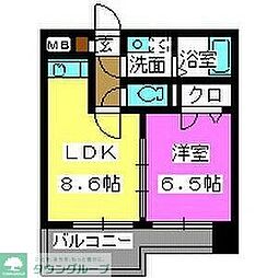 クラシカル大手門