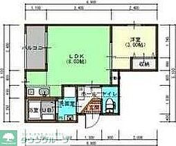 ソルヴェール馬出