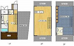 タテスリー地行