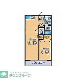 アヴァンティーク