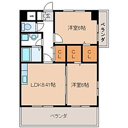 イースト　フルハウス 808