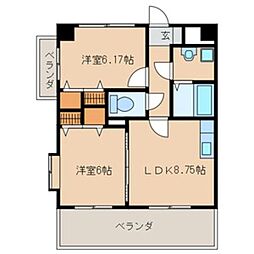 パークラガッツア